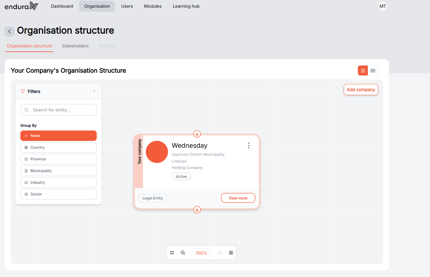 Organisation-Structure