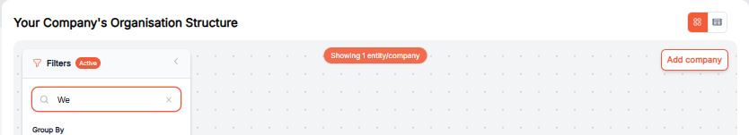 Search-org-structure